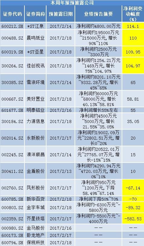 ST江泉最新動態(tài)，歡樂日常與深厚友情的展現(xiàn)