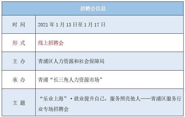 青浦招聘網(wǎng)最新招聘信息，理想工作等你來挑戰(zhàn)！