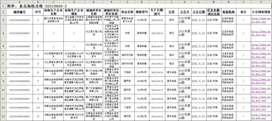 招聘信息大放送