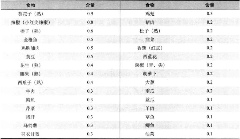 中星六B最新參數(shù)變化中的學(xué)習(xí)，鑄就自信與成就的力量（2016版）