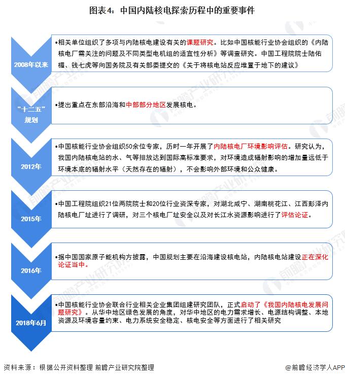 江西核電站最新消息與友情交織的溫馨故事