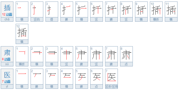 最新版的漢字書寫筆順,最新版的漢字書寫筆順，回溯與影響