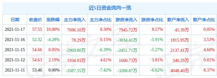 中礦資源股票最新動(dòng)態(tài)，家的溫馨故事與股市前景展望