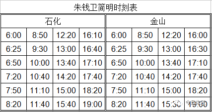 朱錢衛(wèi)線最新時(shí)刻表，啟程探索自然美景之旅