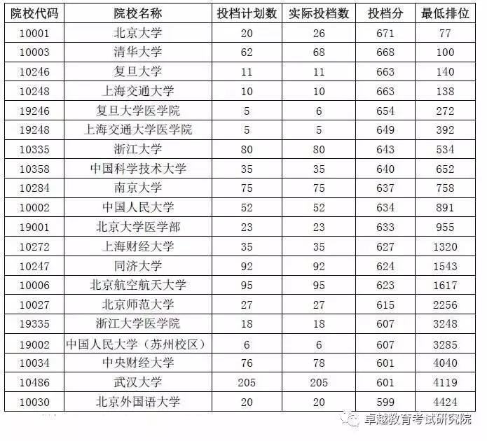 2017年廣東高考最新消息,2017年廣東高考最新消息，一場自然美景的探索之旅，啟程吧！