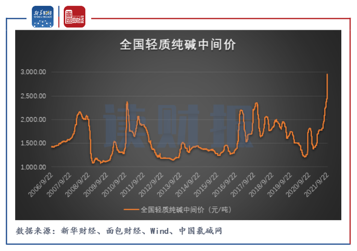 遠(yuǎn)興能源股票