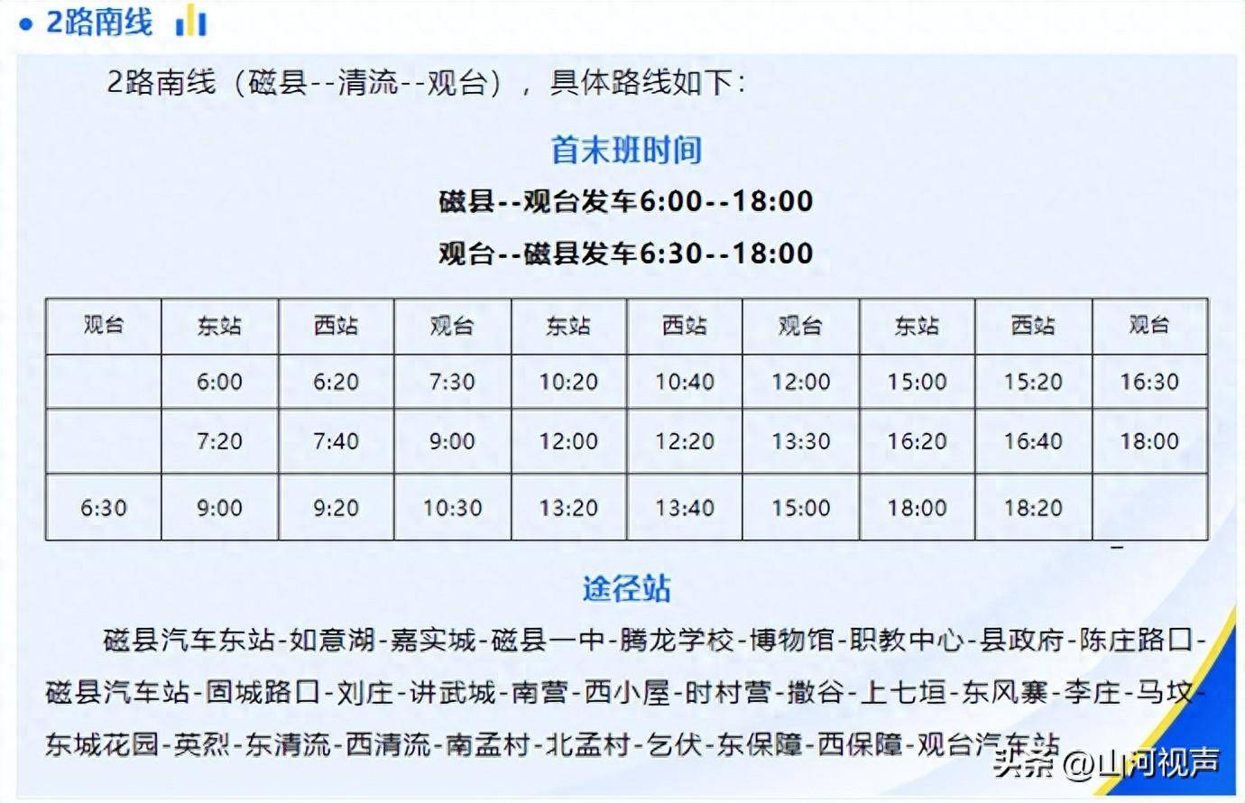 磁縣火車站最新時刻表