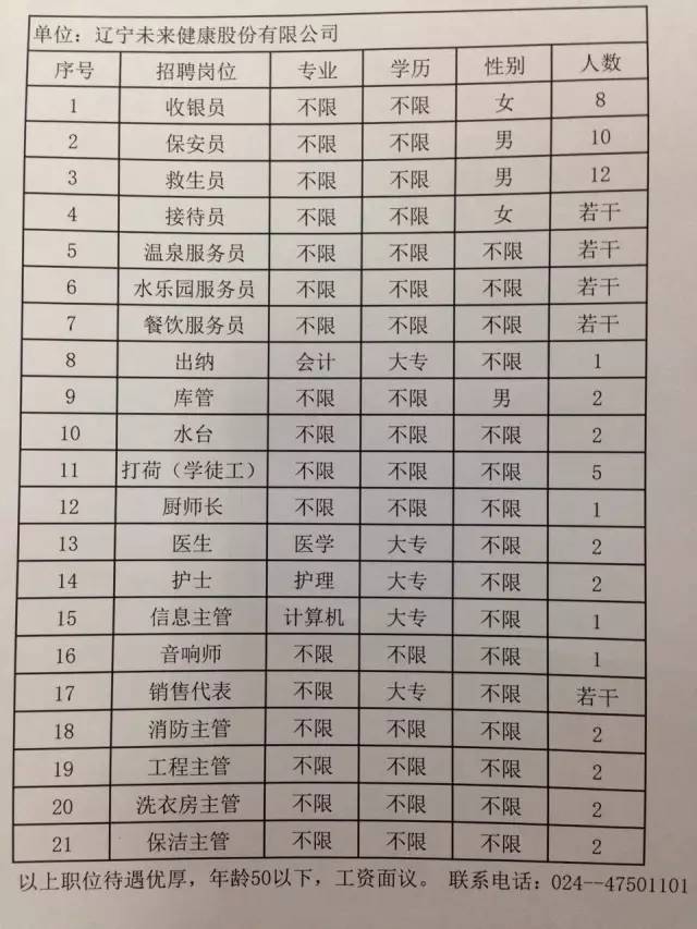 肅寧招聘網最新招聘信息匯總