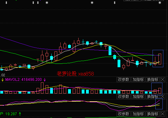 科技前沿