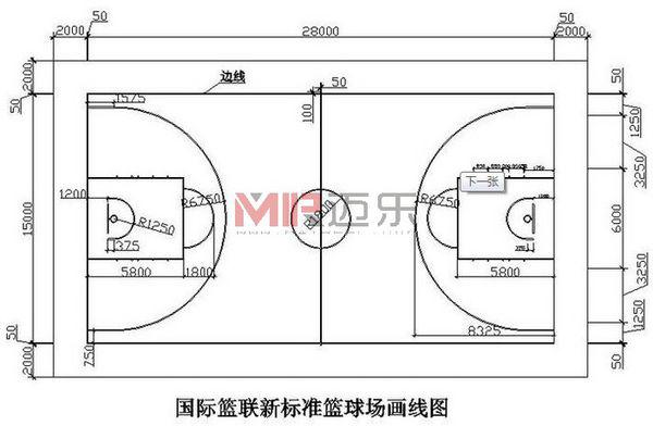 最新籃球場地標(biāo)準(zhǔn)尺寸詳解，指南與規(guī)范