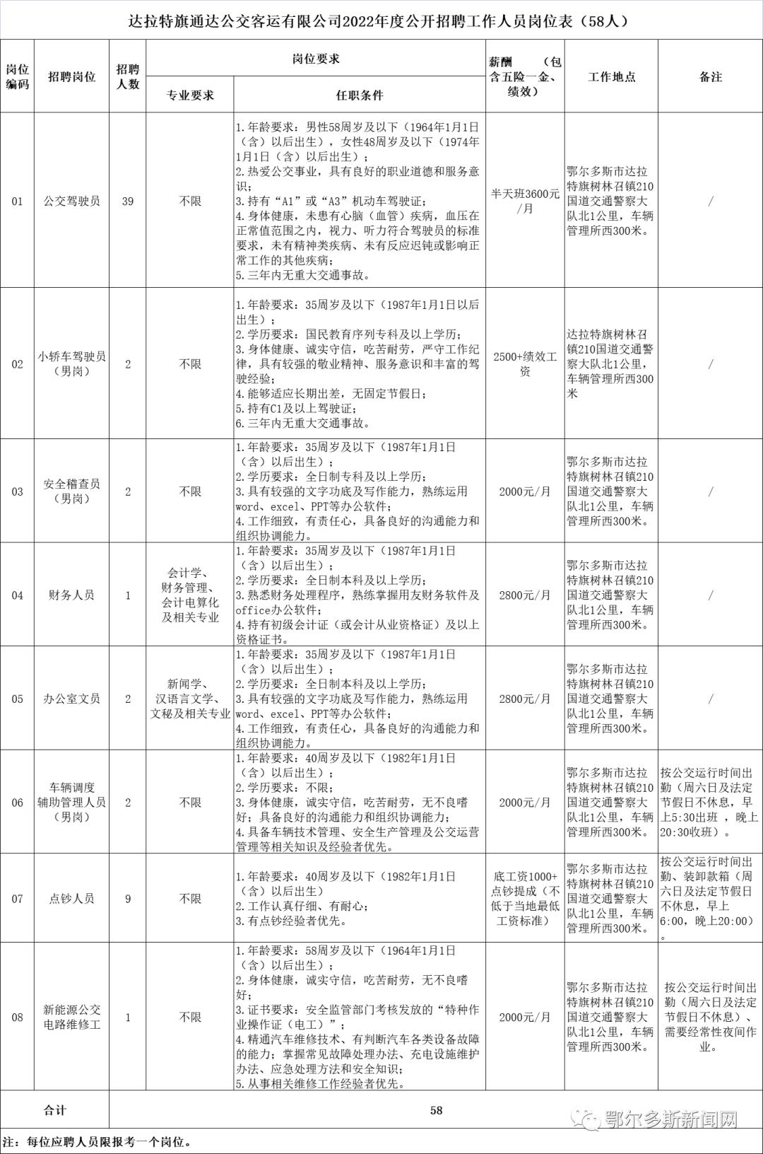 新疆五彩灣最新招聘,新疆五彩灣最新招聘，變化帶來(lái)自信，學(xué)習(xí)鑄就未來(lái)