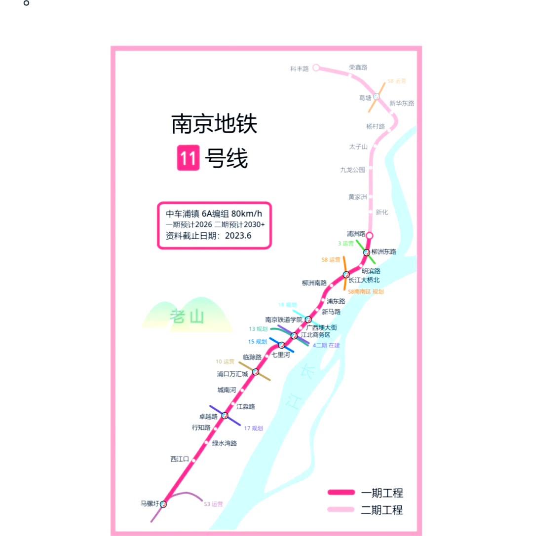 南京地鐵11號(hào)線最新動(dòng)態(tài)更新